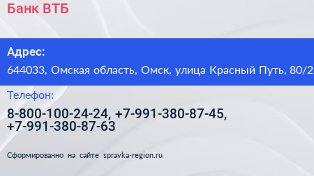 Банк ВТБ - визитка