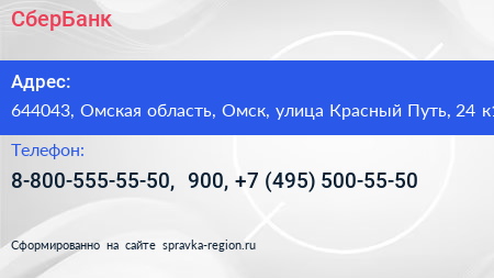 СберБанк - визитка