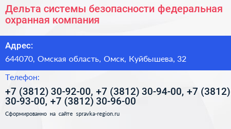 Дельта системы безопасности федеральная охранная компания - визитка