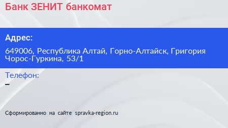 Банк ЗЕНИТ банкомат - визитка