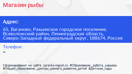 Магазин рыбы - визитка