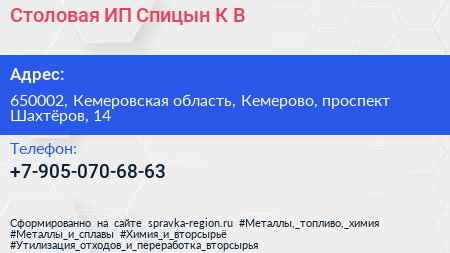 Столовая ИП Спицын К В  - визитка