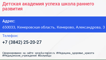 Детская академия успеха школа раннего развития - визитка