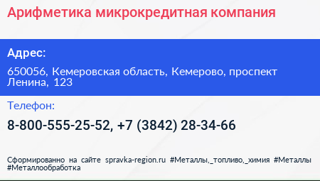 Арифметика микрокредитная компания - визитка