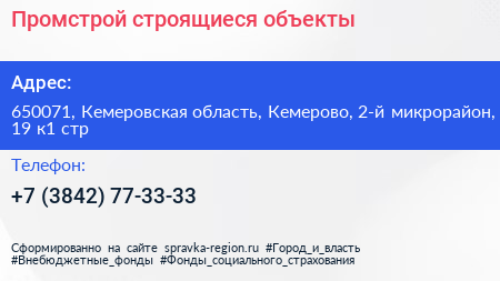 Промстрой строящиеся объекты - визитка