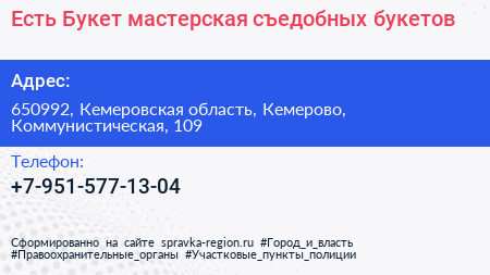 Нажмите, чтобы скачать визитку Есть Букет мастерская съедобных букетов - визитка