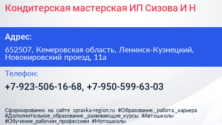 Кондитерская мастерская ИП Сизова И Н  - визитка