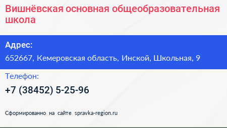 Вишнёвская основная общеобразовательная школа - визитка