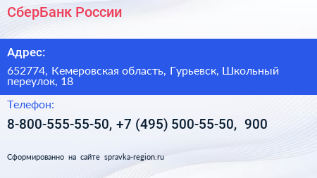 СберБанк России - визитка