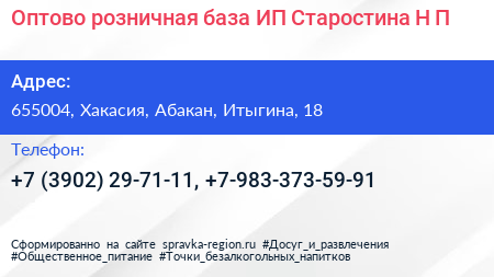 Оптово розничная база ИП Старостина Н П  - визитка