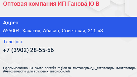 Оптовая компания ИП Ганова Ю В  - визитка