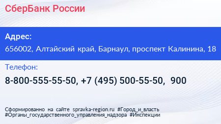 СберБанк России - визитка