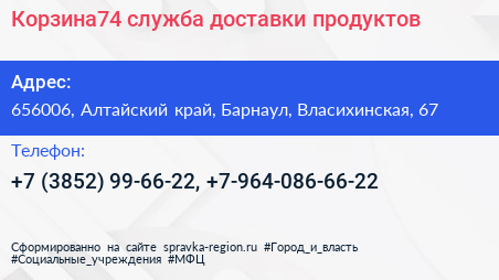 Корзина74 служба доставки продуктов - визитка