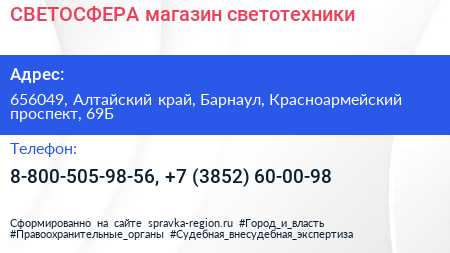 СВЕТОСФЕРА магазин светотехники - визитка