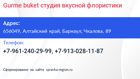 Gurme buket студия вкусной флористики - визитка