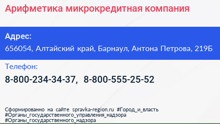 Арифметика микрокредитная компания - визитка