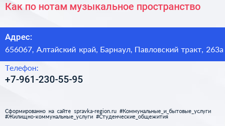 Как по нотам музыкальное пространство - визитка