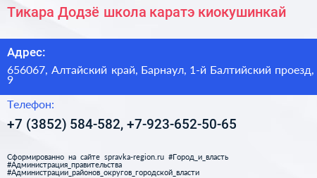 Тикара Додзё школа каратэ киокушинкай - визитка