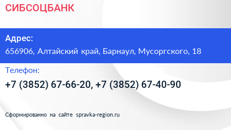 СИБСОЦБАНК - визитка
