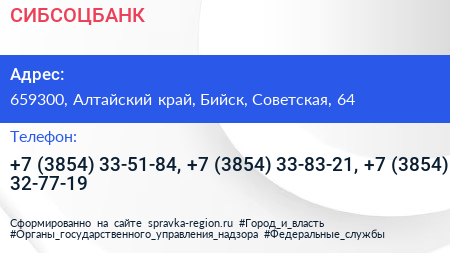 СИБСОЦБАНК - визитка