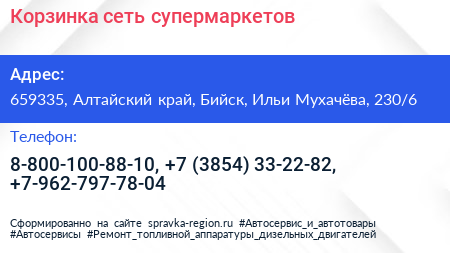 Корзинка сеть супермаркетов - визитка