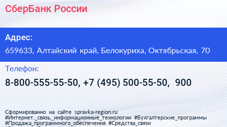 СберБанк России - визитка