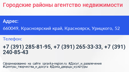 Городские районы агентство недвижимости - визитка