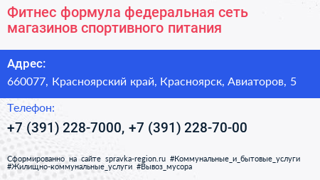 Фитнес формула федеральная сеть магазинов спортивного питания - визитка