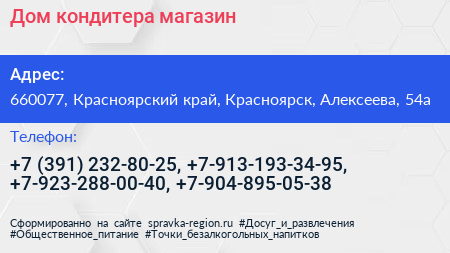 Дом кондитера магазин - визитка