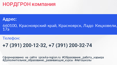 НОРДГРОН компания - визитка