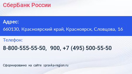 СберБанк России - визитка