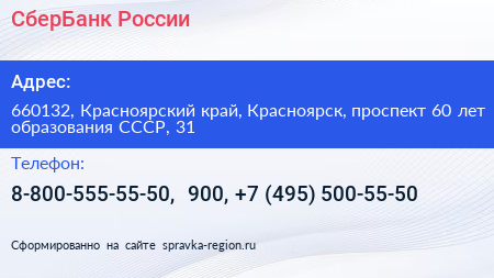 СберБанк России - визитка