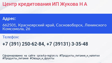 Центр кредитования ИП Жукова Н А  - визитка