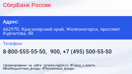 СберБанк России - визитка