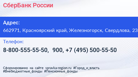 СберБанк России - визитка