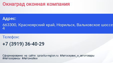 Окнаград оконная компания - визитка