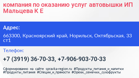 компания по оказанию услуг автовышки ИП Мальцева К Е  - визитка