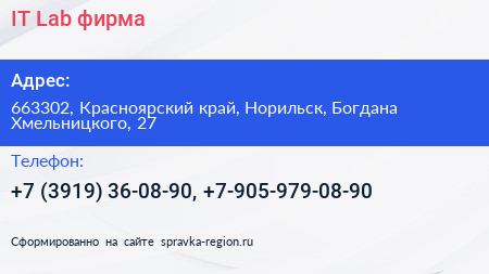 IT Lab фирма - визитка