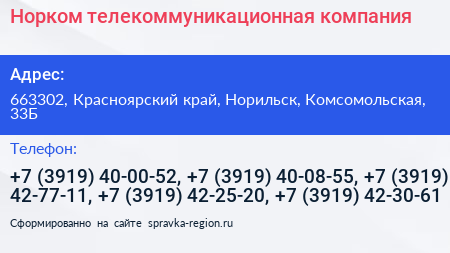 Норком телекоммуникационная компания - визитка