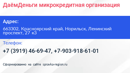 ДаёмДеньги микрокредитная организация - визитка
