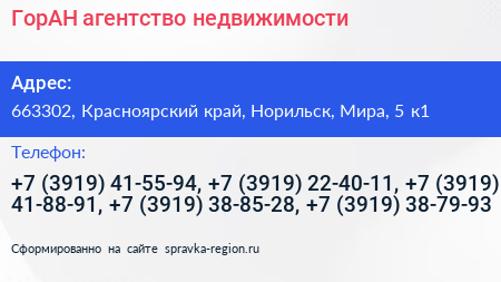 ГорАН агентство недвижимости - визитка