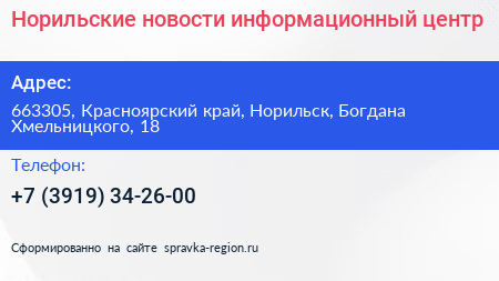 Норильские новости информационный центр - визитка