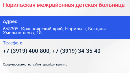 Норильская межрайонная детская больница - визитка