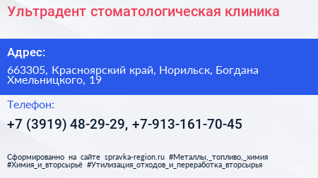 Ультрадент стоматологическая клиника - визитка