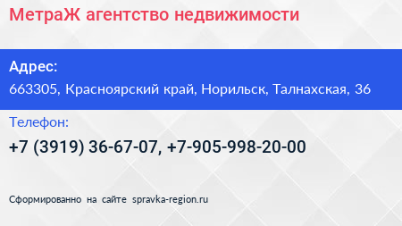 МетраЖ агентство недвижимости - визитка