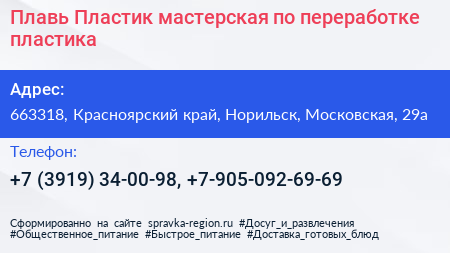 Плавь Пластик мастерская по переработке пластика - визитка