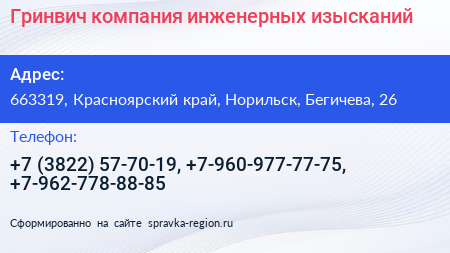 Гринвич компания инженерных изысканий - визитка