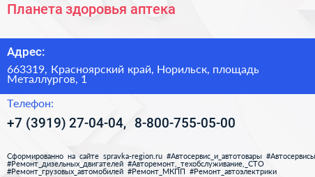 Планета здоровья аптека - визитка