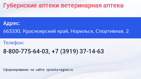 Губернские аптеки ветеринарная аптека - визитка