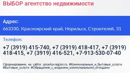 ВЫБОР агентство недвижимости - визитка